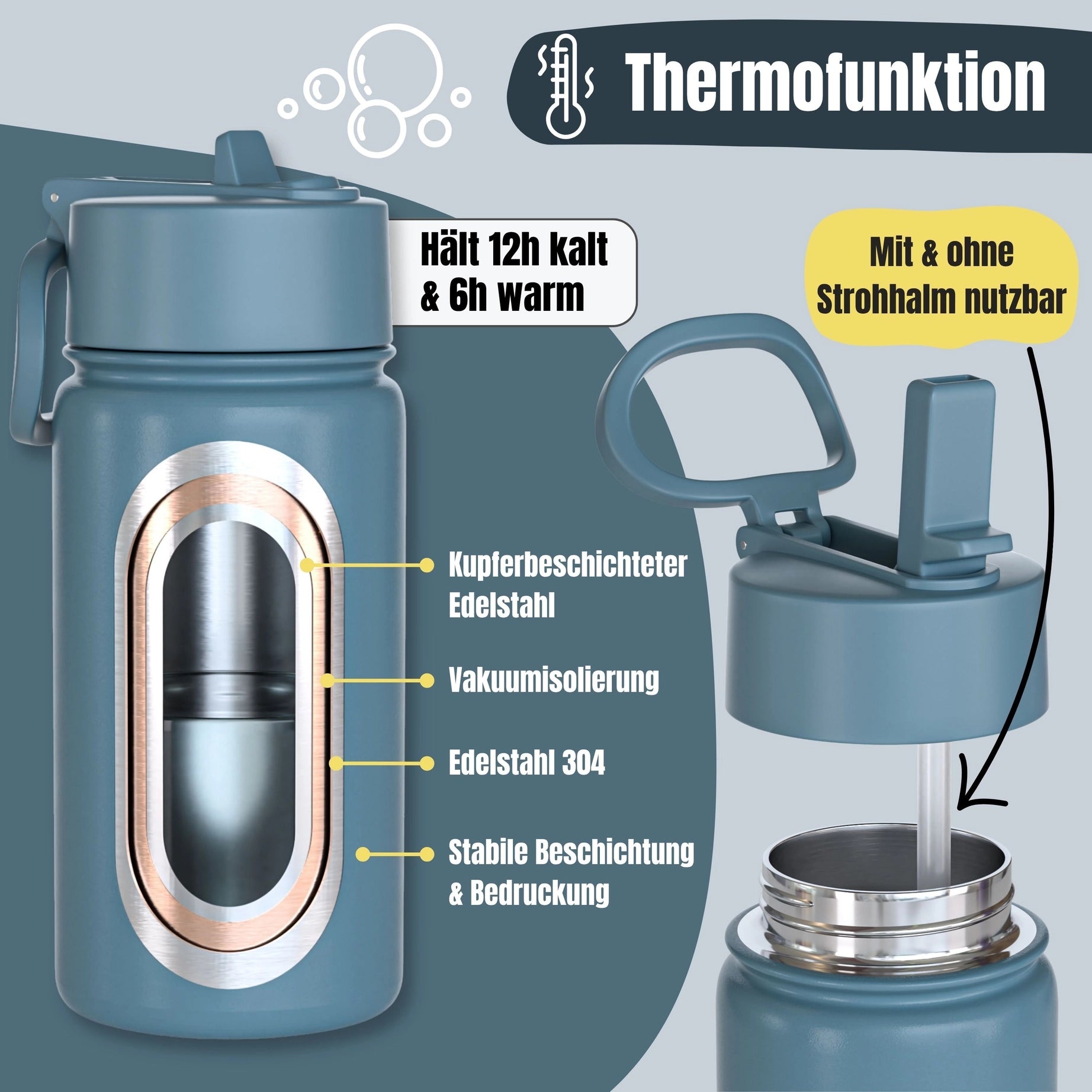 BEARFOOT - Termo drikkeflaske - Good wibes Blue