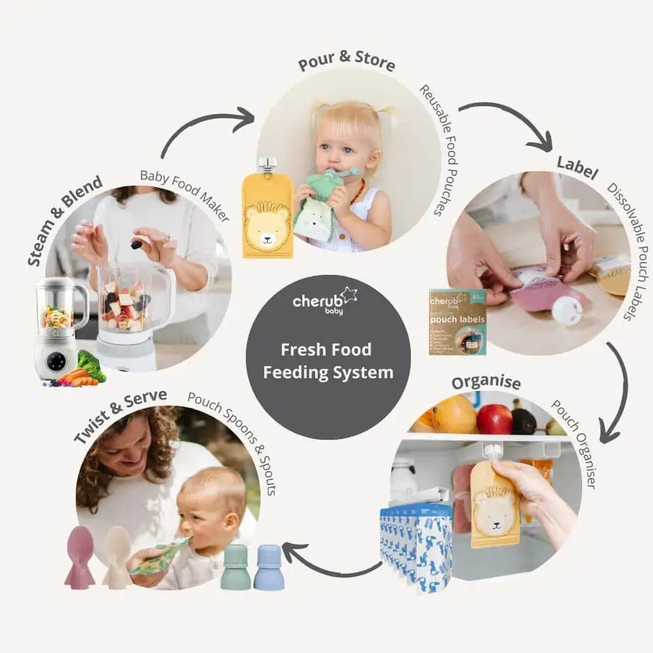 Cherup Baby - Genanvendelige babymadposer, yoghurtposer | Bundtsæt | Dusty Rose & Sand