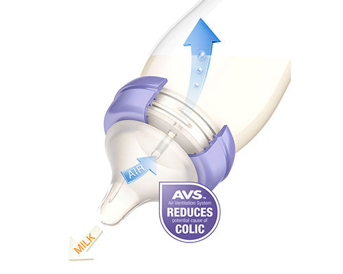 Lansinoh - Sutteflasker med NaturalWave®