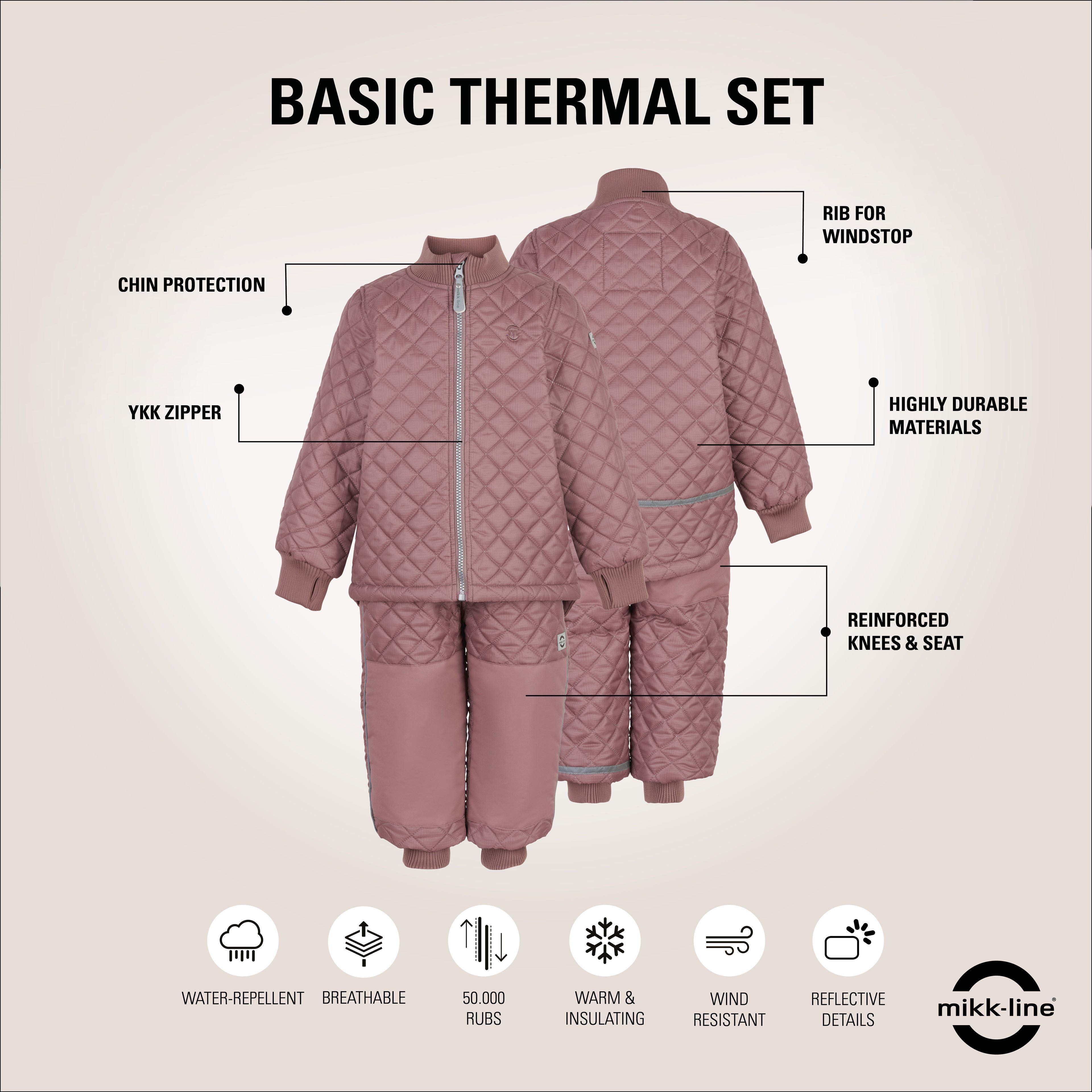 Mikk-line - Thermo Set - Burlwood